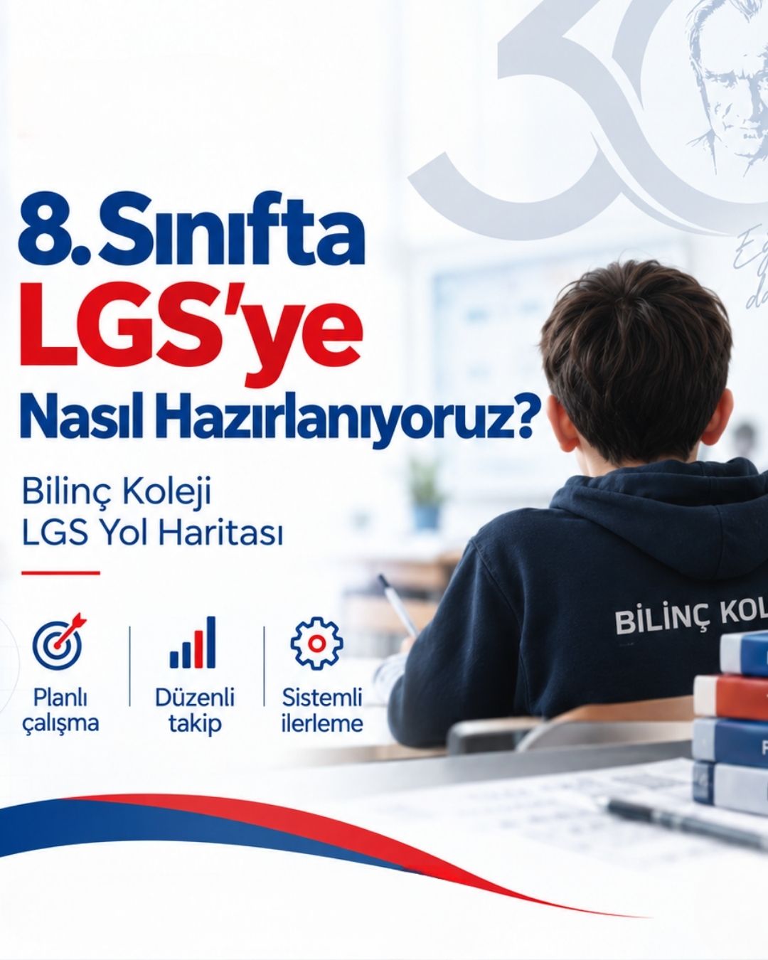 LGS Hazırlıkta Başarıya Giden Sistem 